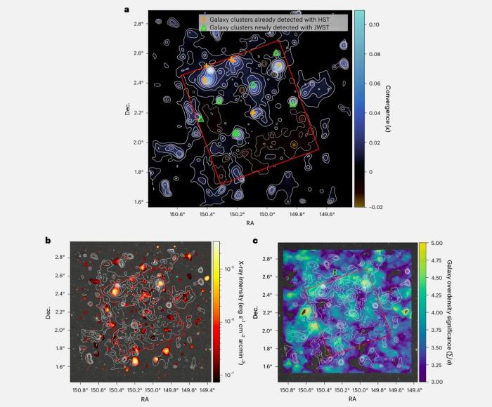 暗物质百亿年间如何塑造星系？天文学家新绘制宇宙高清图揭示