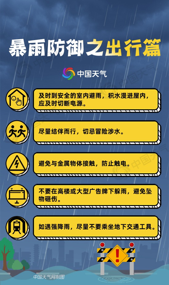 新一轮降雨来袭长江中下游迎大暴雨 下月初强降雨将再度轮转至华
