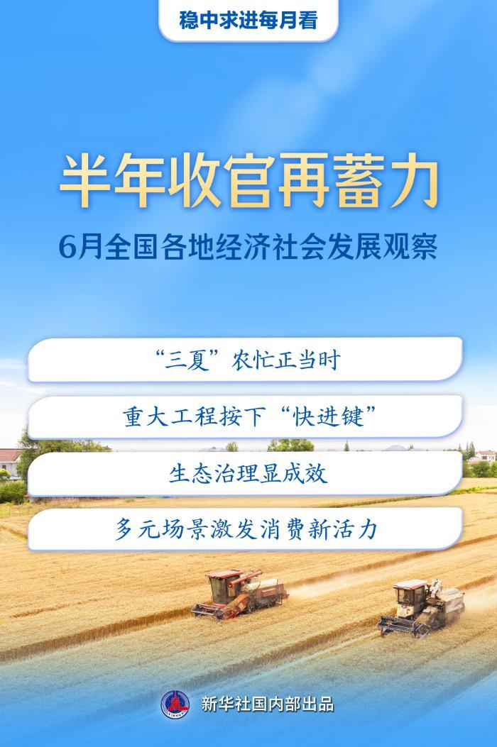 半年收官再蓄力——6月全国各地