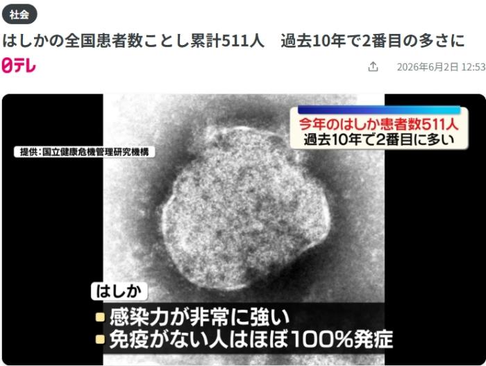 持续蔓延 日本2026年麻疹病