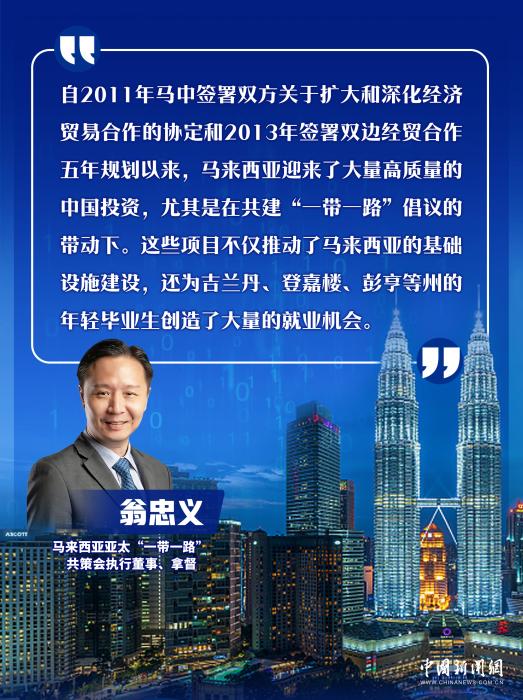 东盟专家盛赞中国优质投资：双边合作结硕果 | 世界观