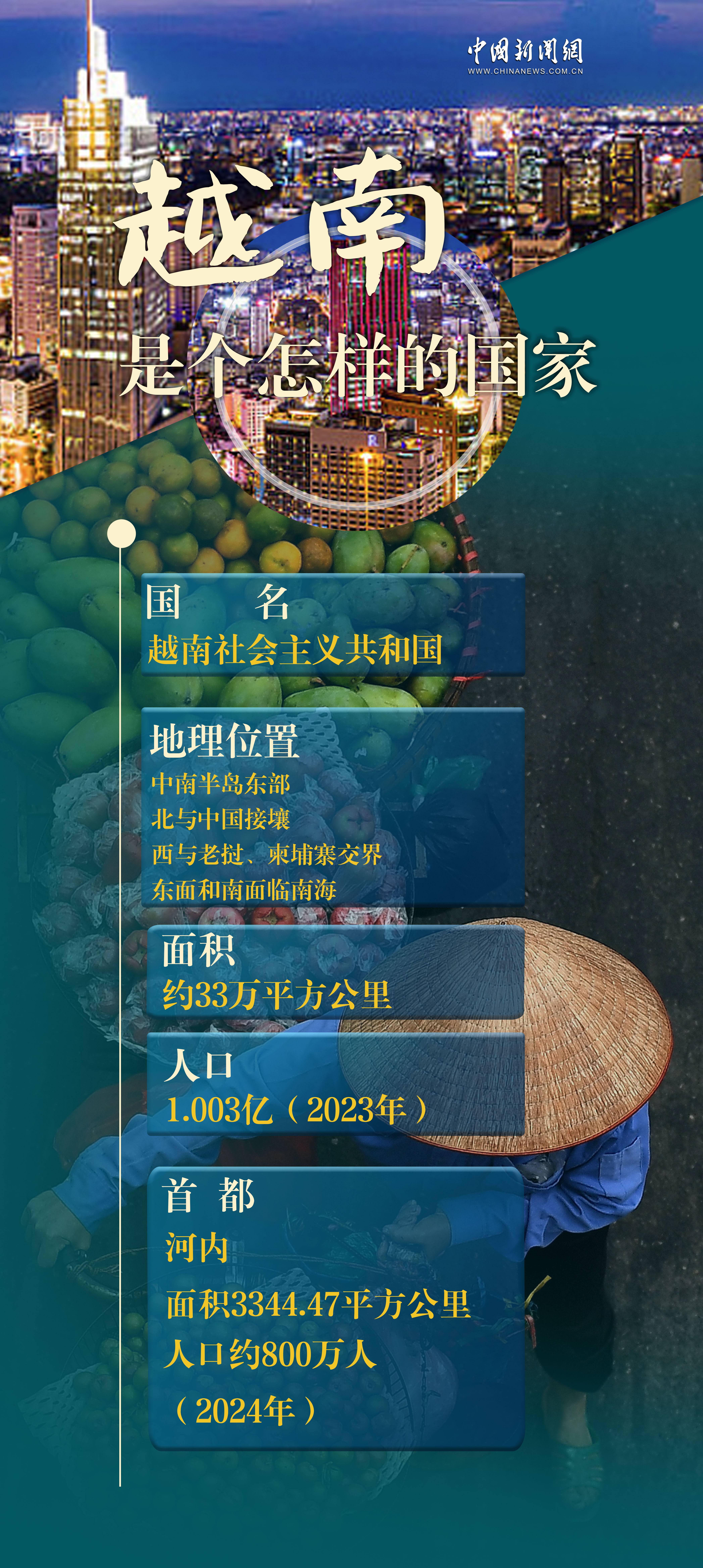 苏林当选越南国家主席后首次外访，为何选择中国？