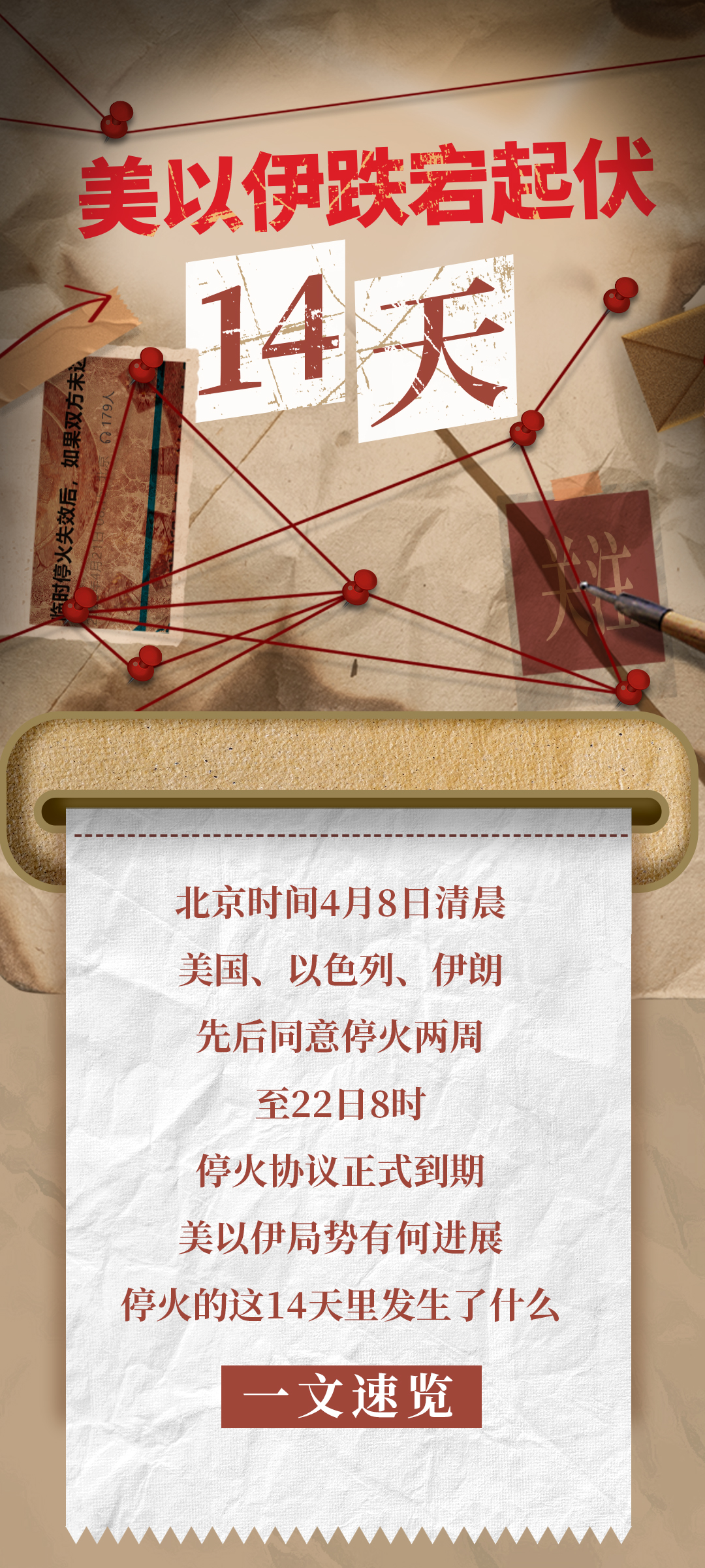 停火期限还没到，又要开打？一图直击美以伊跌宕起伏14天