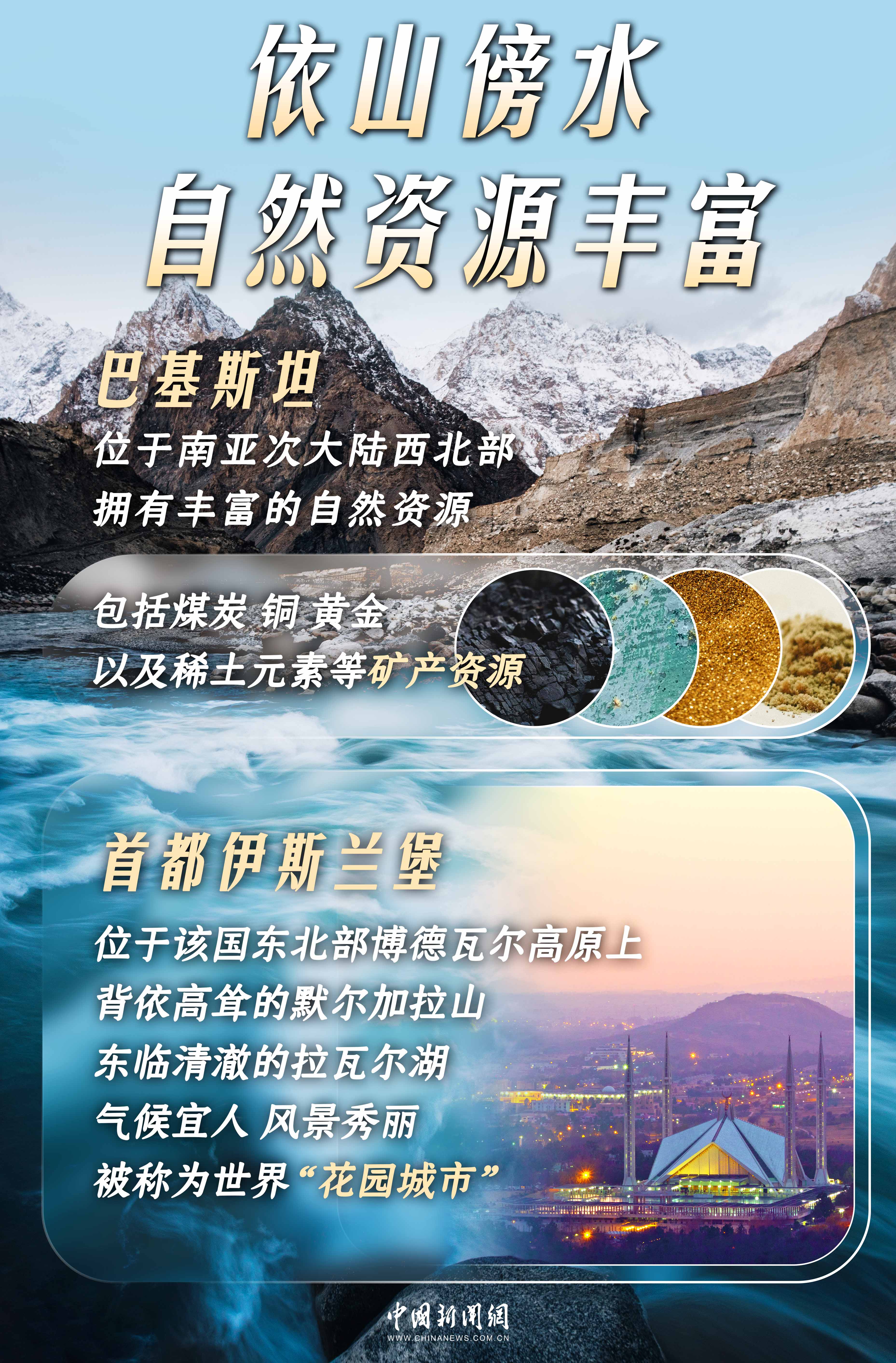 75载风雨同舟，中巴“铁杆情谊” 坚如磐石